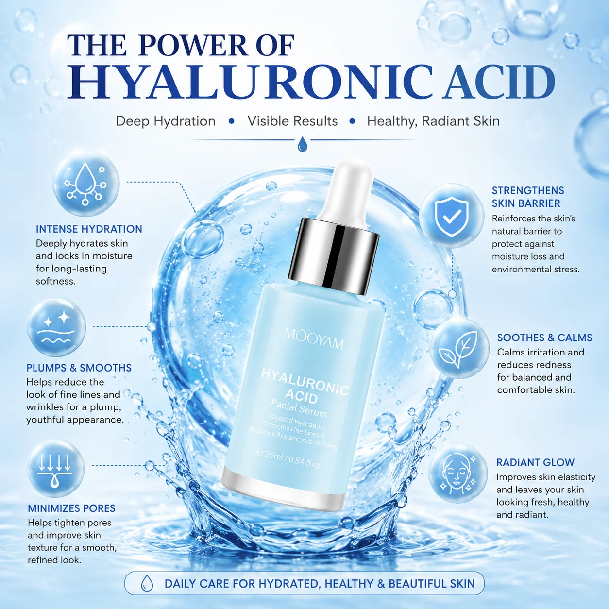 KOREAN HYALURONIC ACID SERUM FACIAL SHEET MASK benifts for use